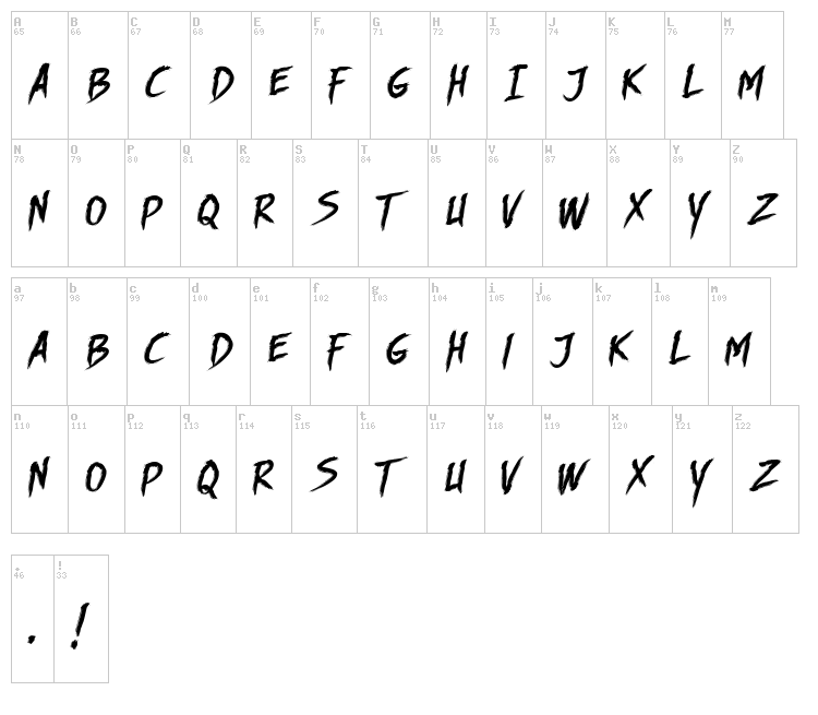 DHF Story Brush font map